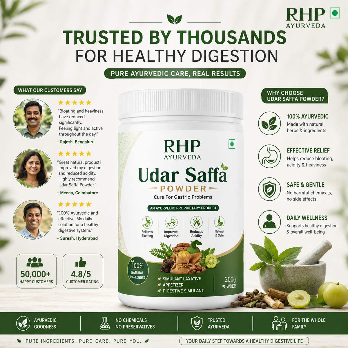 RHP GASTRIC POWDER 20DAYS CHALLENGE