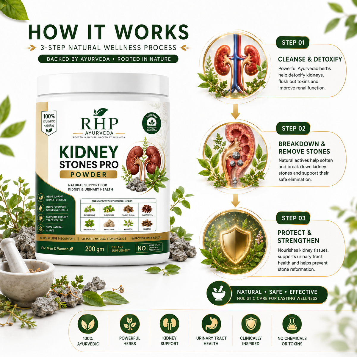 RHP KIDNEYS STONE AYURVEDIC POWDER 30DAYS CHALLENGE