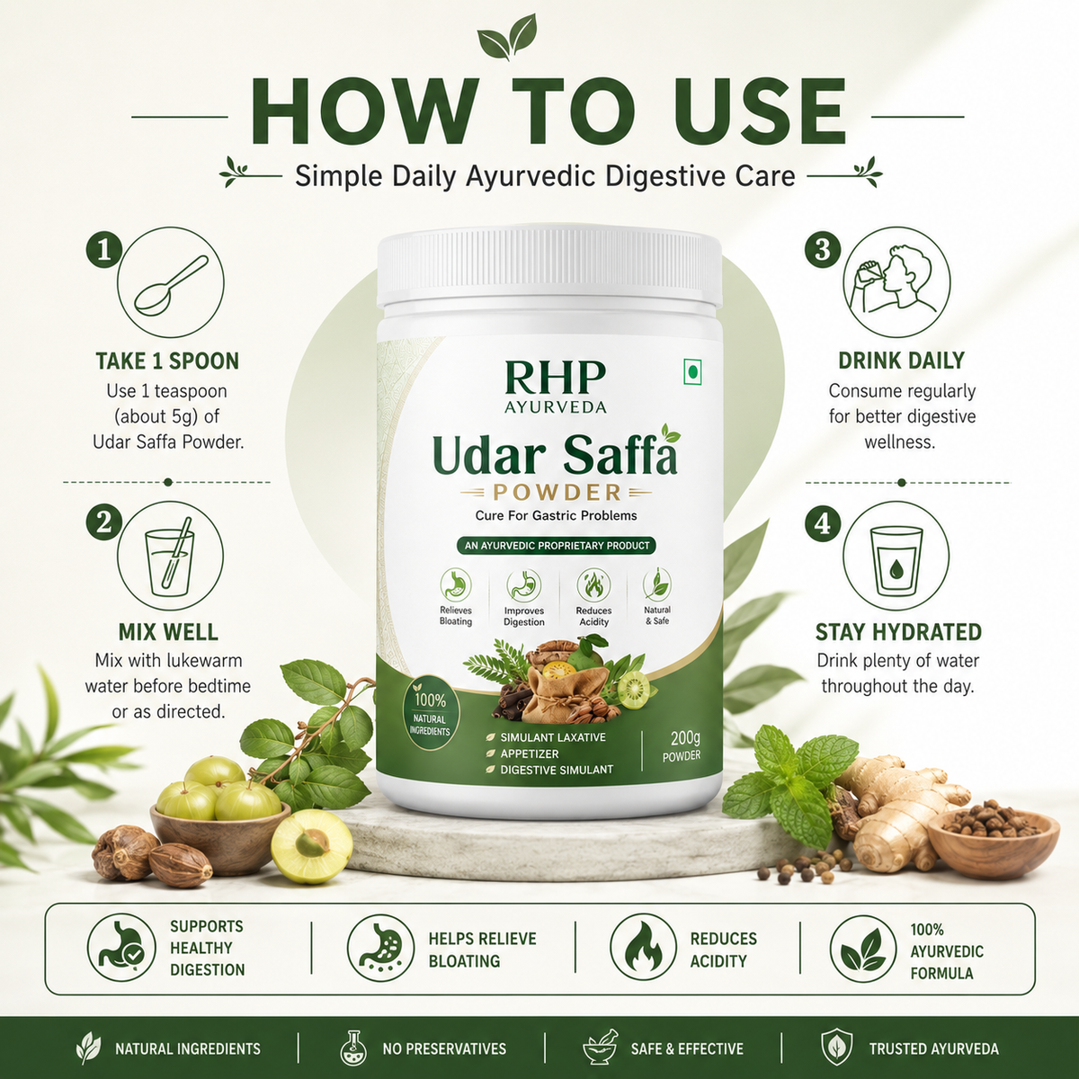 RHP GASTRIC POWDER 20DAYS CHALLENGE